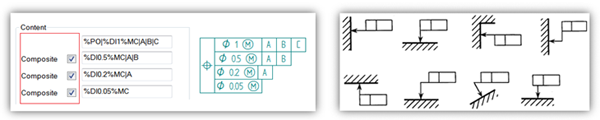 ST4 Feature Control Frames