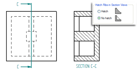 ST4 Rib Sections